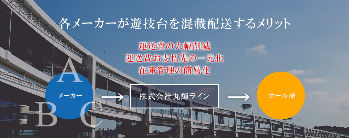 各メーカーが遊技台を混載配送するメリット