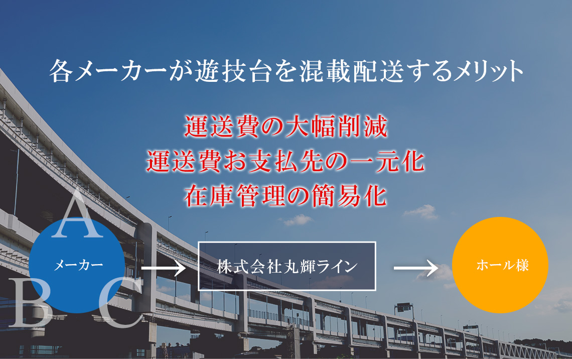 各メーカーが遊技台を混載配送するメリット